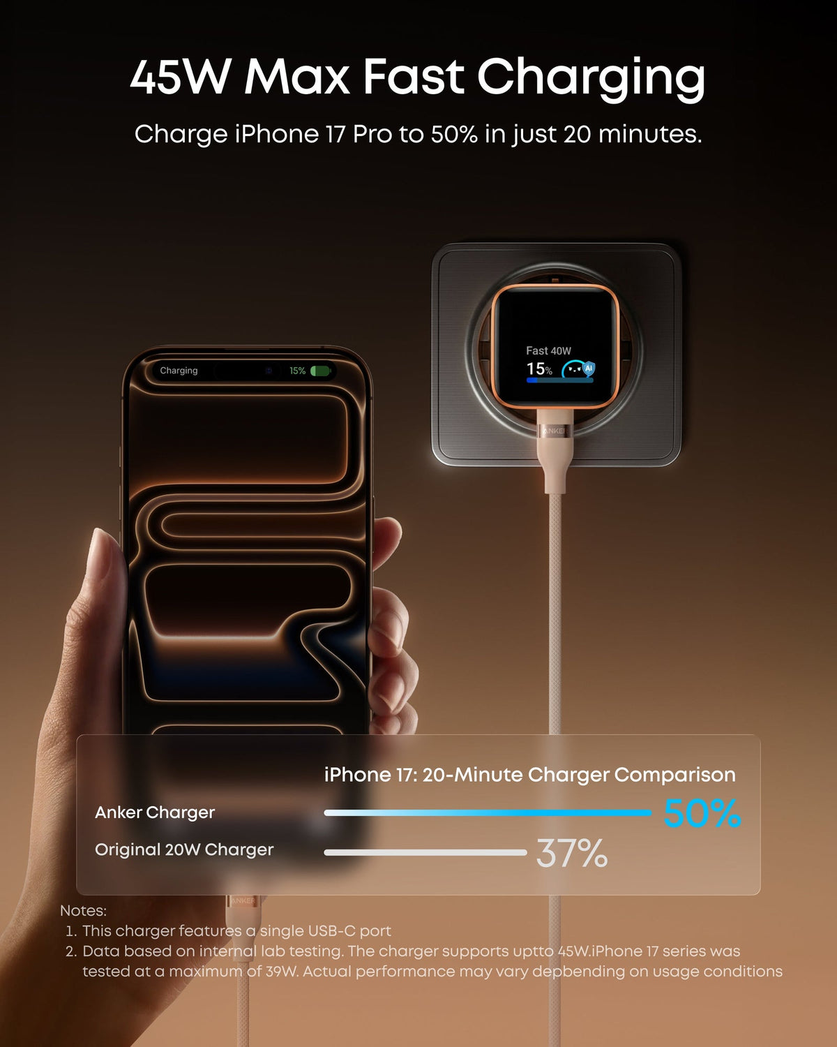 (black) ANKERXI Nano 45W Smart Display-Charger + (Dark Gray) ANKERXI LaptopCharger (140W, 4-portars, PD 3.1) with USB-C-cable