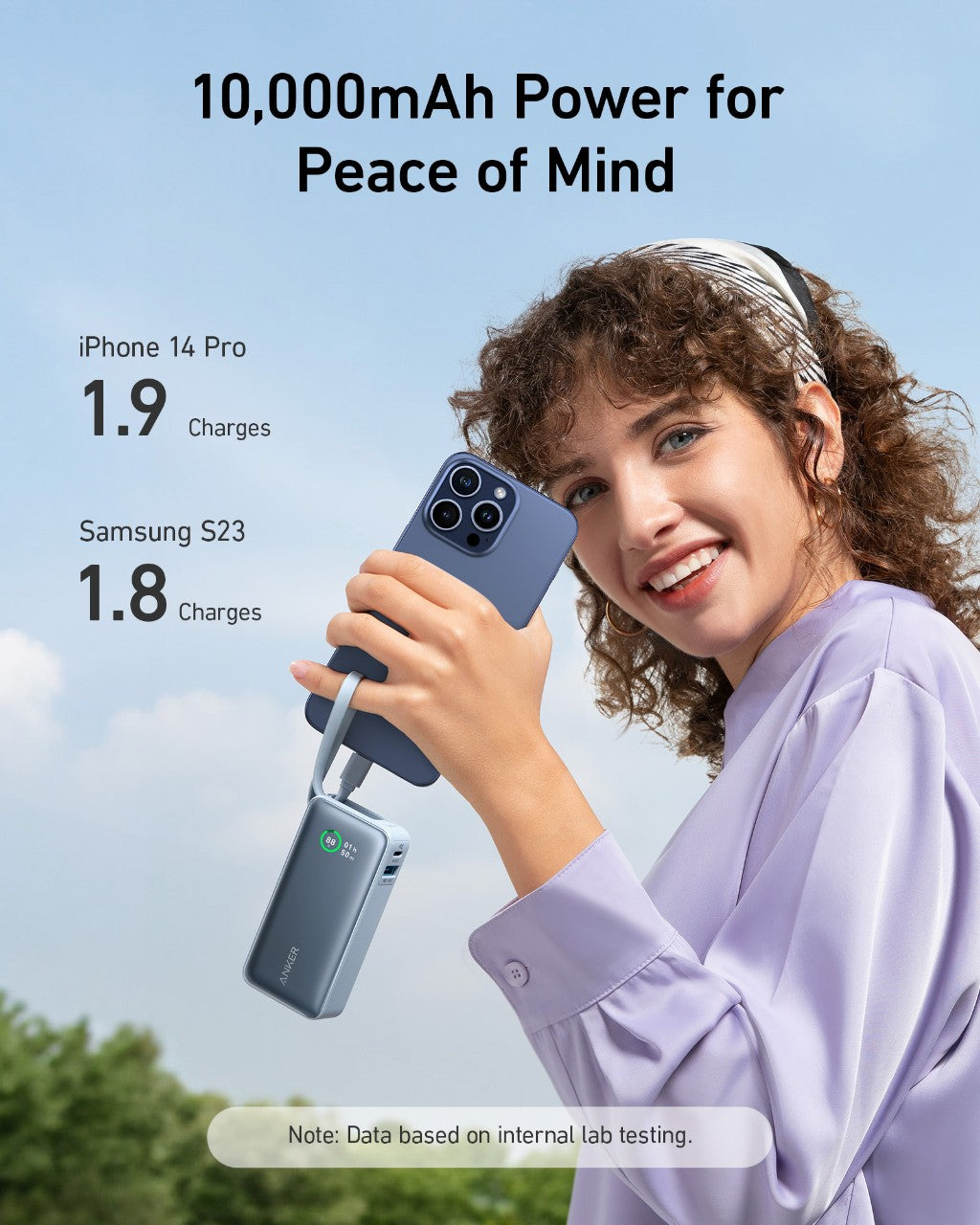 ANKERXI Nano 30W Power Bank and 65W Charger