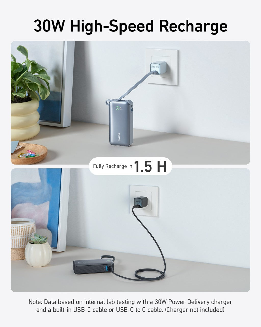 ANKERXI Nano 30W Power Bank and 65W Charger