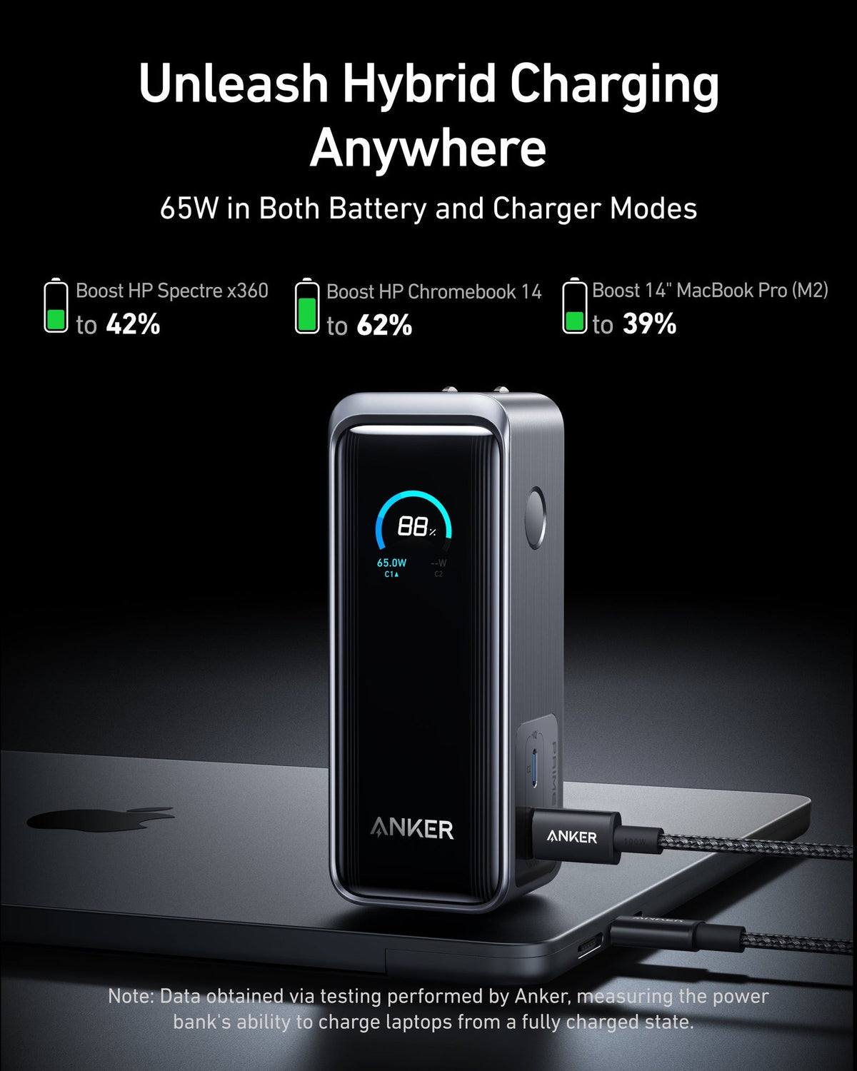 ANKERXI Prime Power Bank (9.6K, 65W, Fusion) with USB-C to USB-C Cable