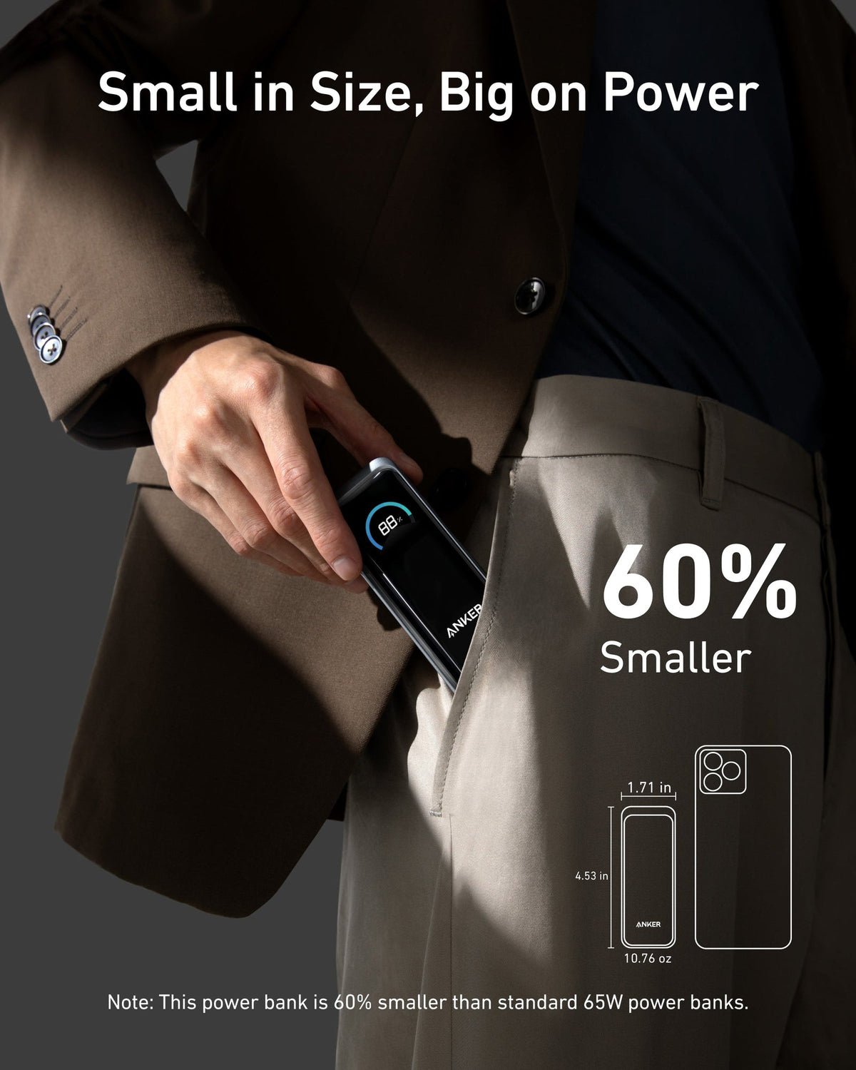 ANKERXI Prime Power Bank (9.6K, 65W, Fusion) with USB-C to USB-C Cable