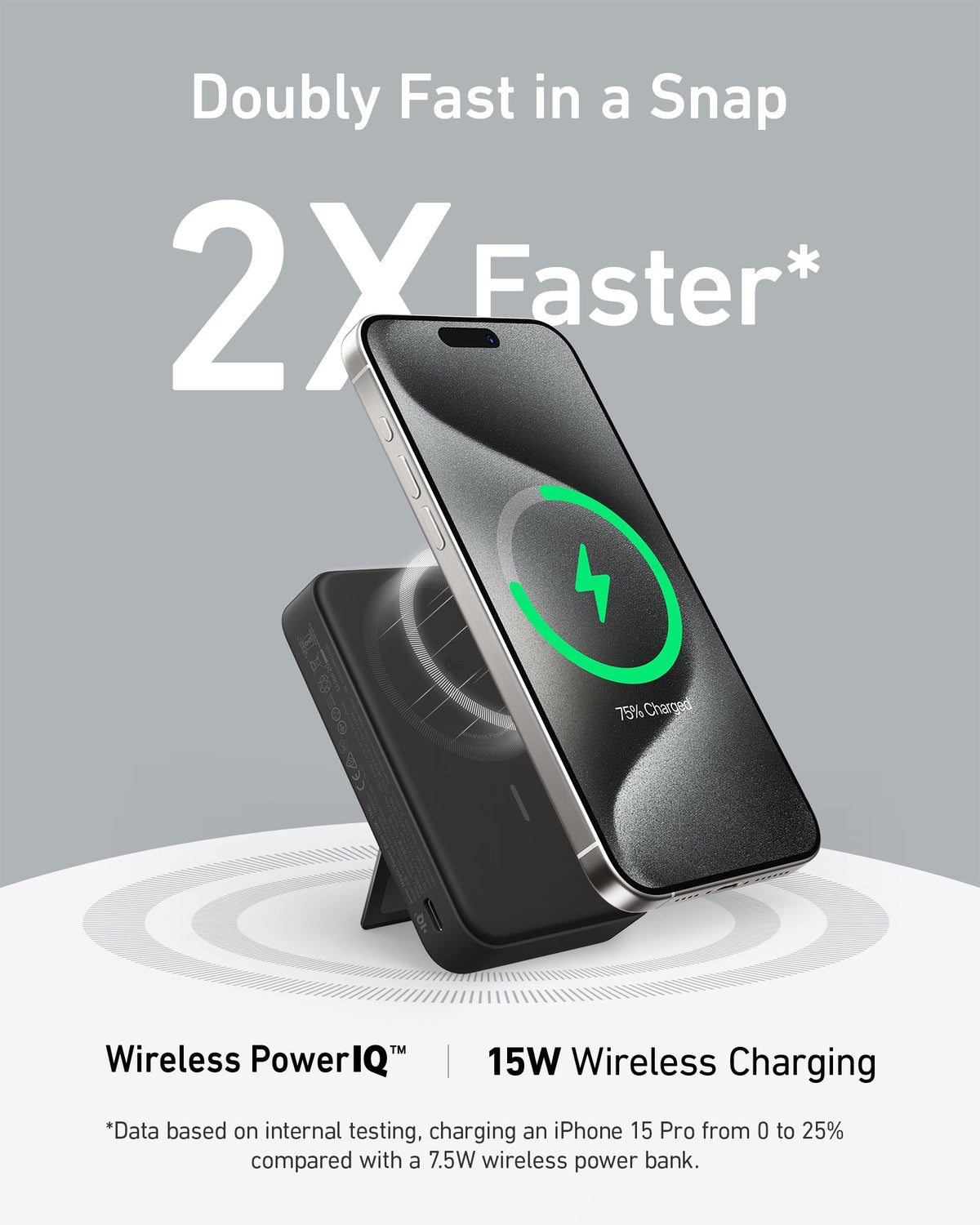 ANKERXI Prime Charger (200W, 6 ports, GaN) + ANKERXI MagGo Power Bank (10K)