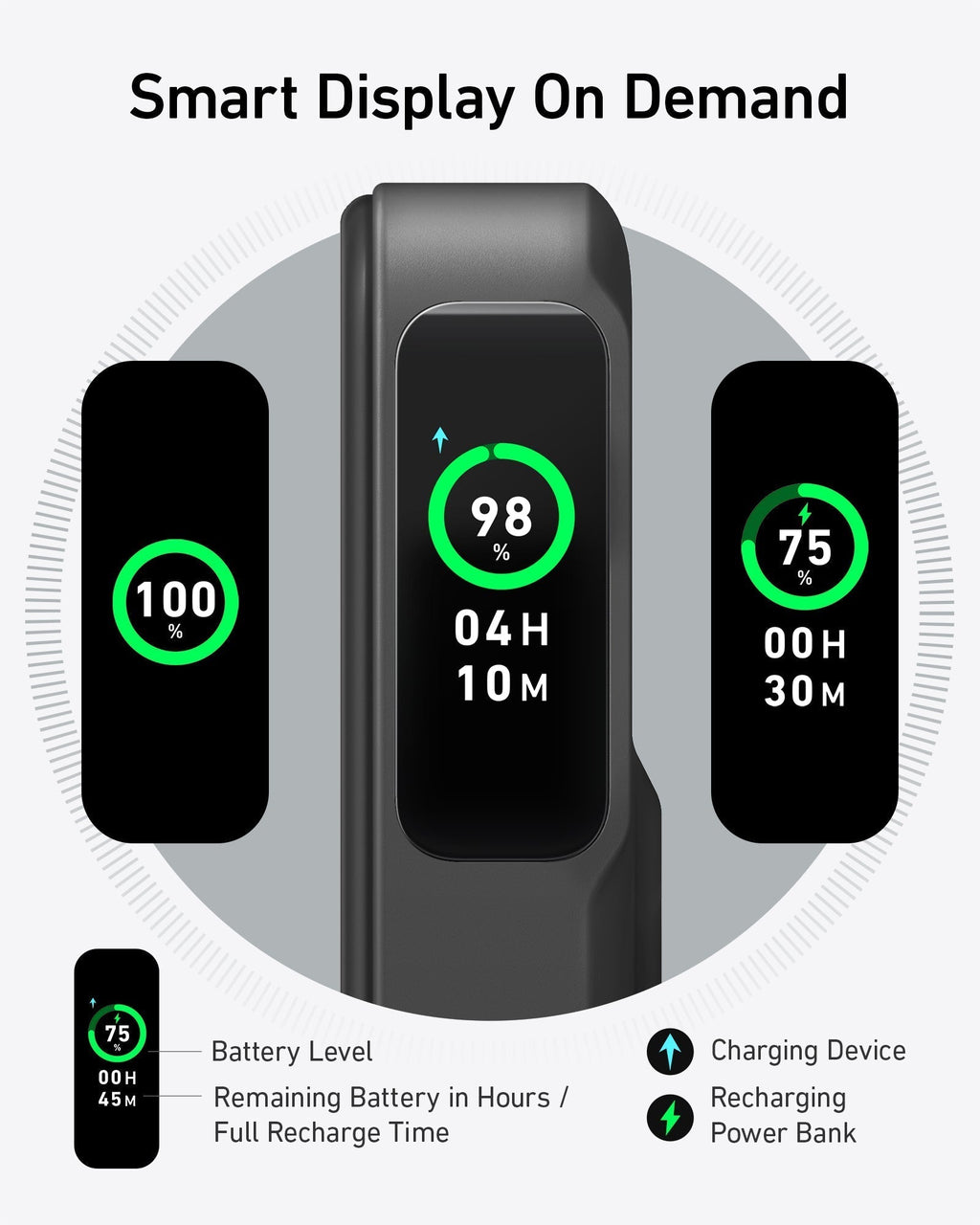 ANKERXI Prime Charger (200W, 6 ports, GaN) + ANKERXI MagGo Power Bank (10K)