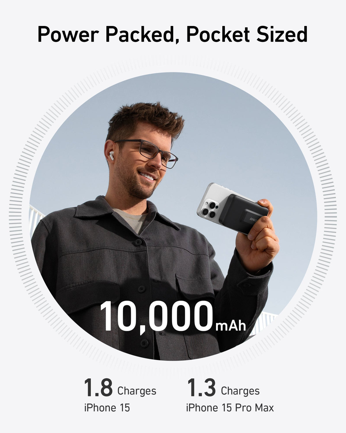 ANKERXI Prime Charger (200W, 6 ports, GaN) + ANKERXI MagGo Power Bank (10K)