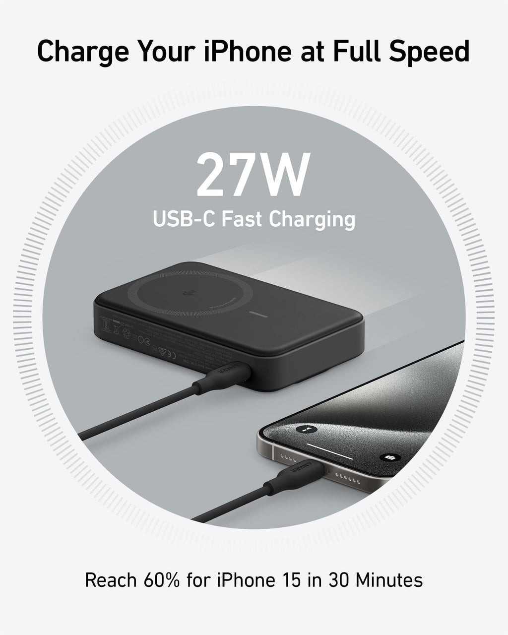ANKERXI Prime Charger (200W, 6 ports, GaN) + ANKERXI MagGo Power Bank (10K)