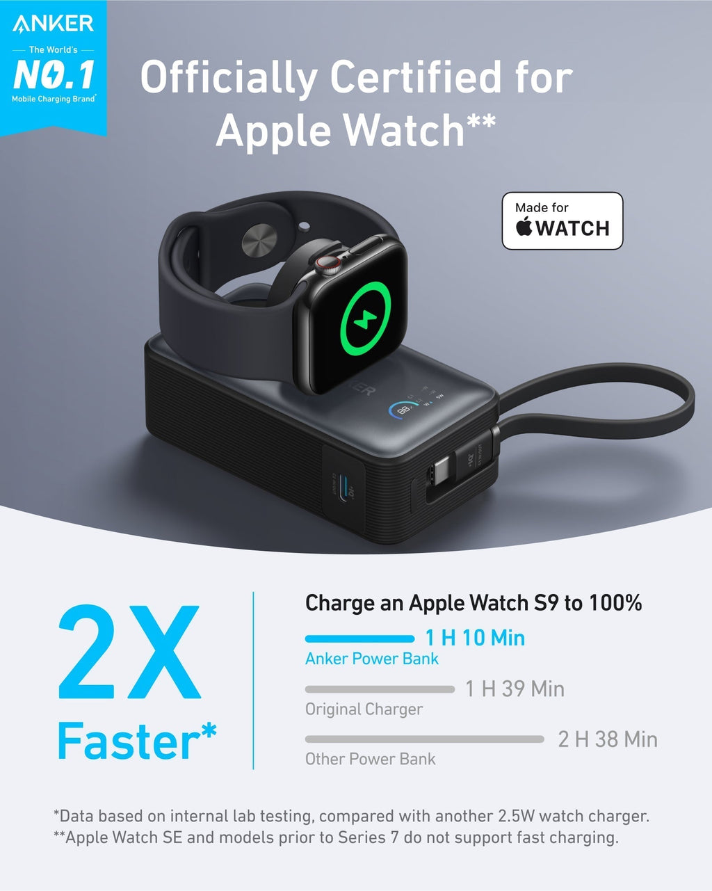 ANKERXI Prime TB5 docking station (14-i-1, 8K, Thunderbolt 5) + MagGo Power Bank (10K, 35W, for Apple Watch)