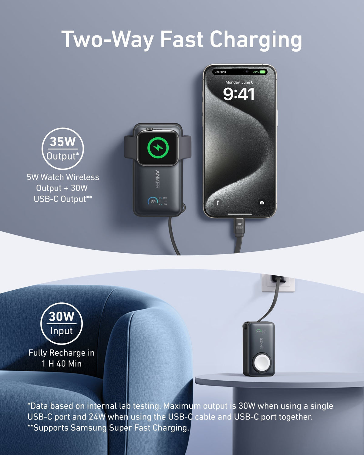 ANKERXI Prime TB5 docking station (14-i-1, 8K, Thunderbolt 5) + MagGo Power Bank (10K, 35W, for Apple Watch)