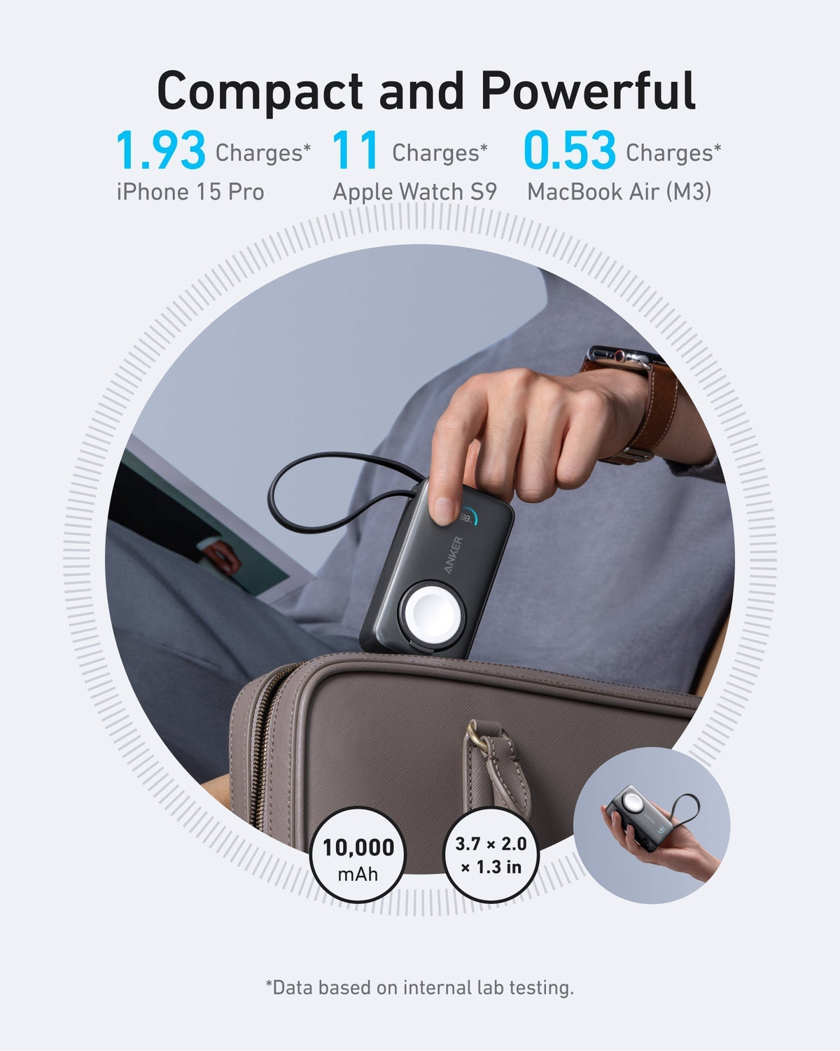 ANKERXI Prime TB5 docking station (14-i-1, 8K, Thunderbolt 5) + MagGo Power Bank (10K, 35W, for Apple Watch)