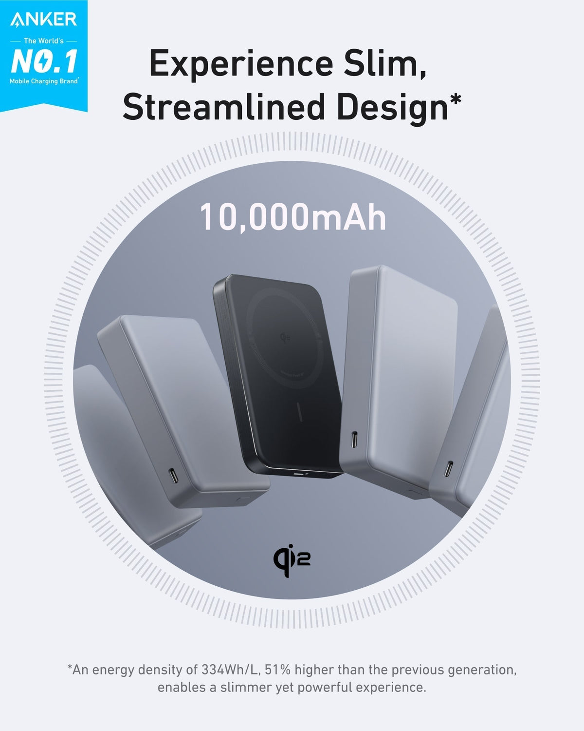 Day Trip Gear | ANKERXI MagGo 3-in-1 Wireless Charger and 10K Wireless Power Bank