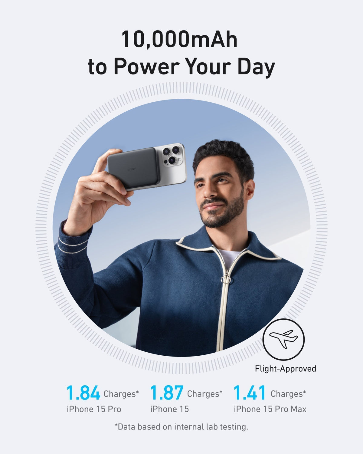 Day Trip Gear | ANKERXI MagGo 3-in-1 Wireless Charger and 10K Wireless Power Bank