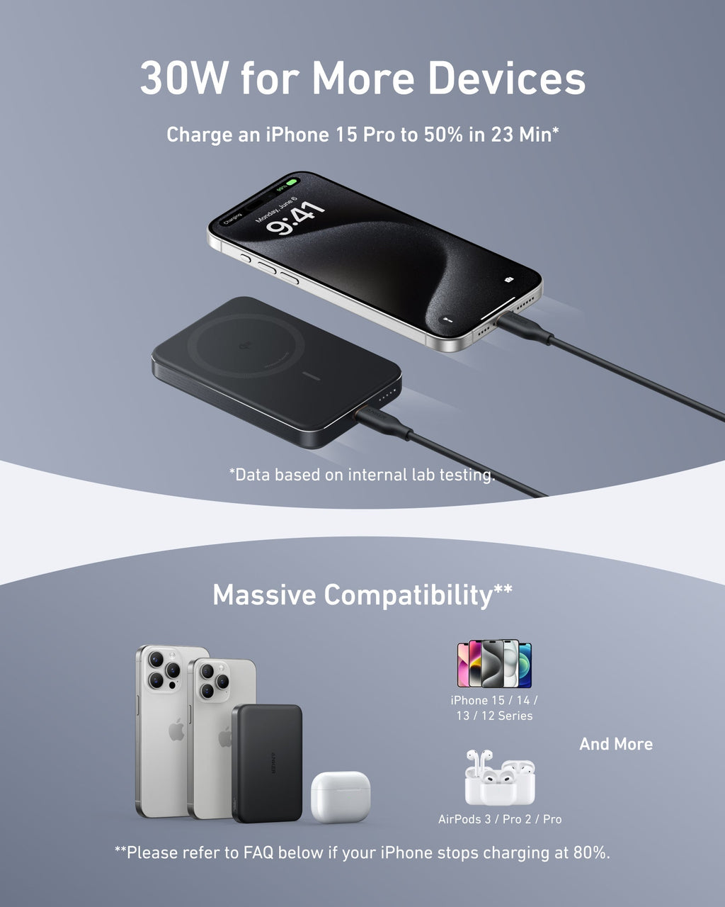 Day Trip Gear | ANKERXI MagGo 3-in-1 Wireless Charger and 10K Wireless Power Bank