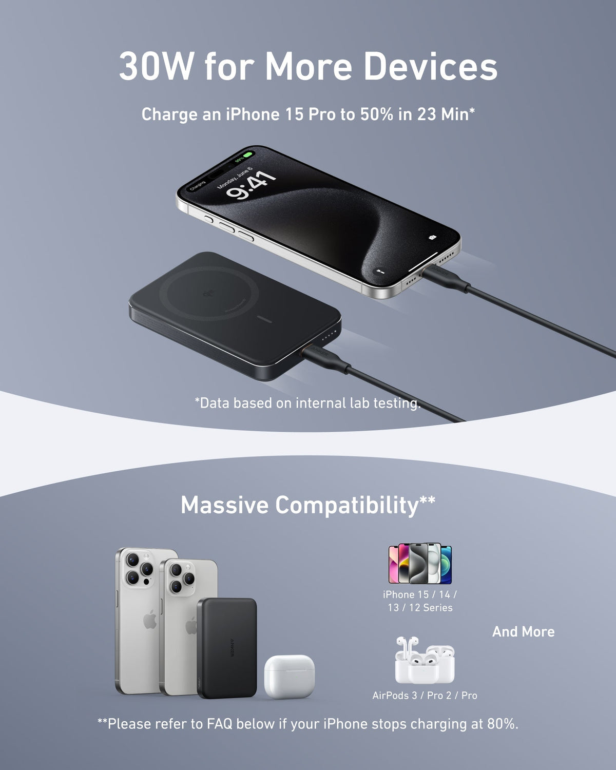 Day Trip Gear | ANKERXI MagGo 3-in-1 Wireless Charger and 10K Wireless Power Bank
