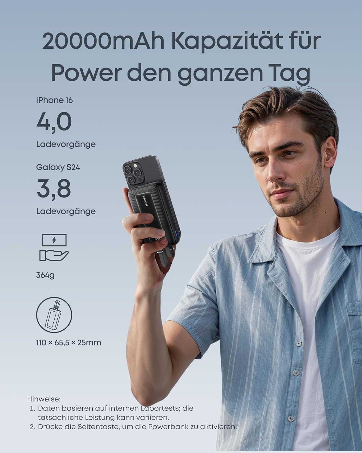 ANKERXI Zolo Power Bank (20K, 45W, two built-in USB-C cable)