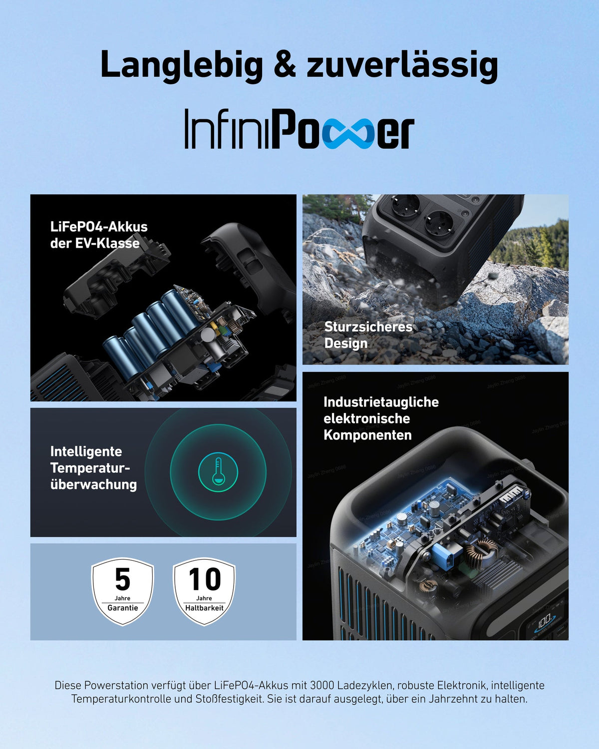 ANKERXI SOLIX C300X Portable Power Station, 288Wh LiFePO4 battery