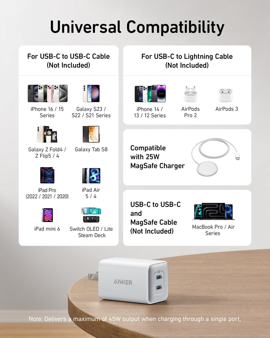 ANKERXI 47W USB C Charger (Nano 3)