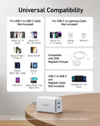 ANKERXI 47W USB C Charger (Nano 3)