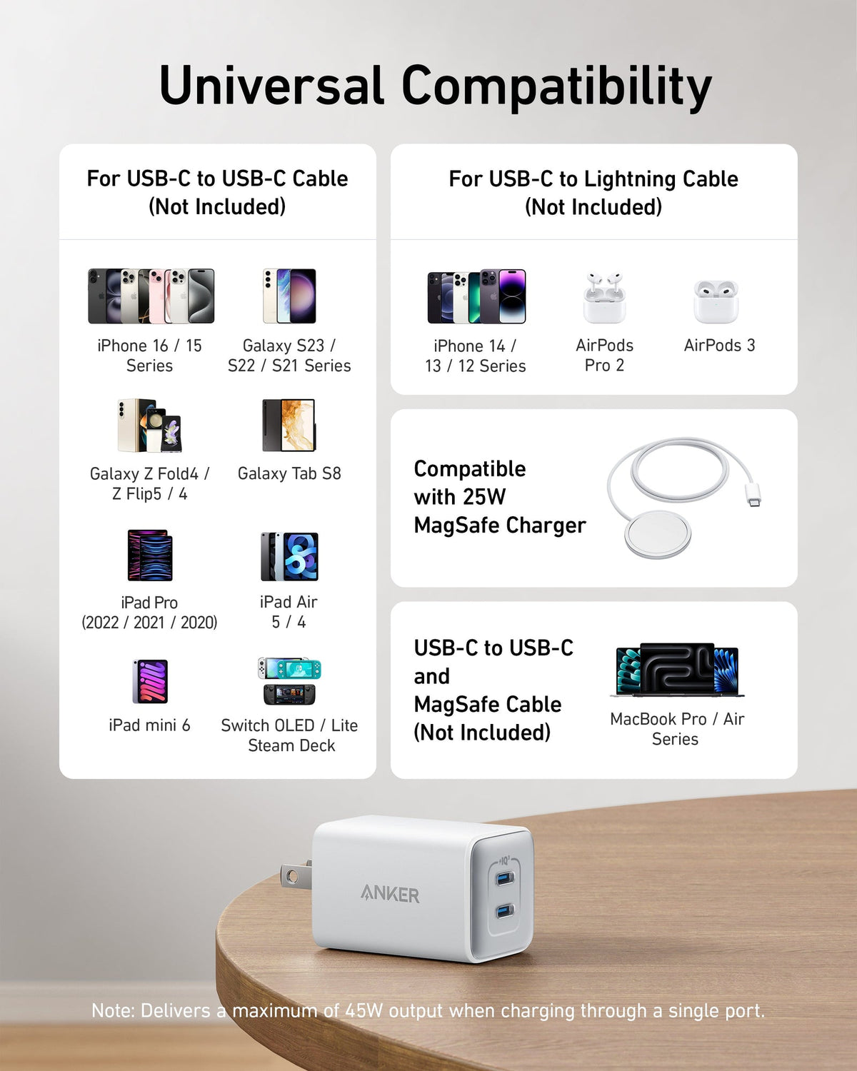 ANKERXI 47W USB C Charger (Nano 3)