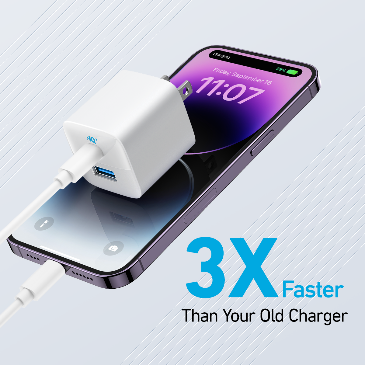 ANKERXI 323 Charger (33W)