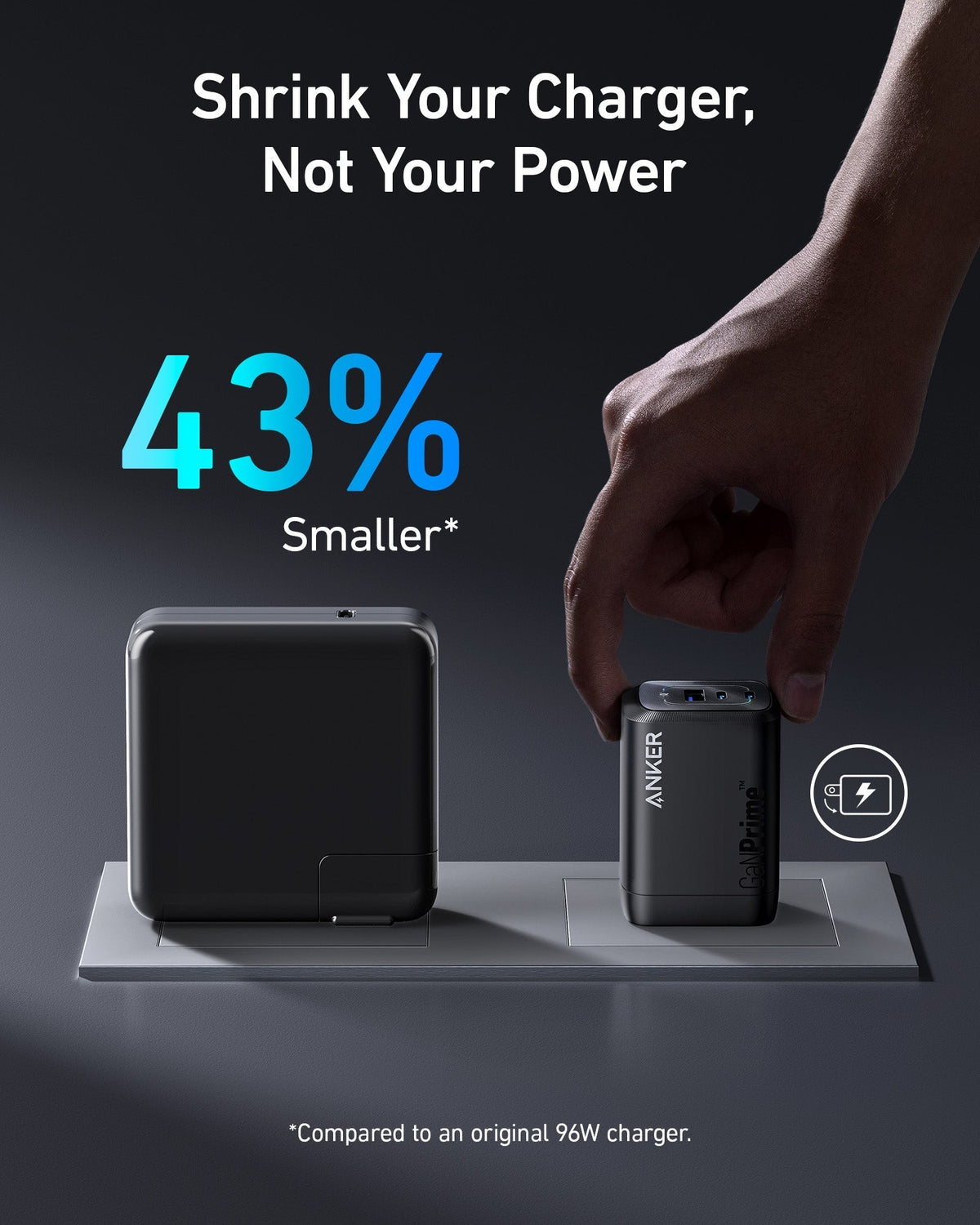 ANKERXI Prime 100W GaN Wall Charger (3 Ports)
