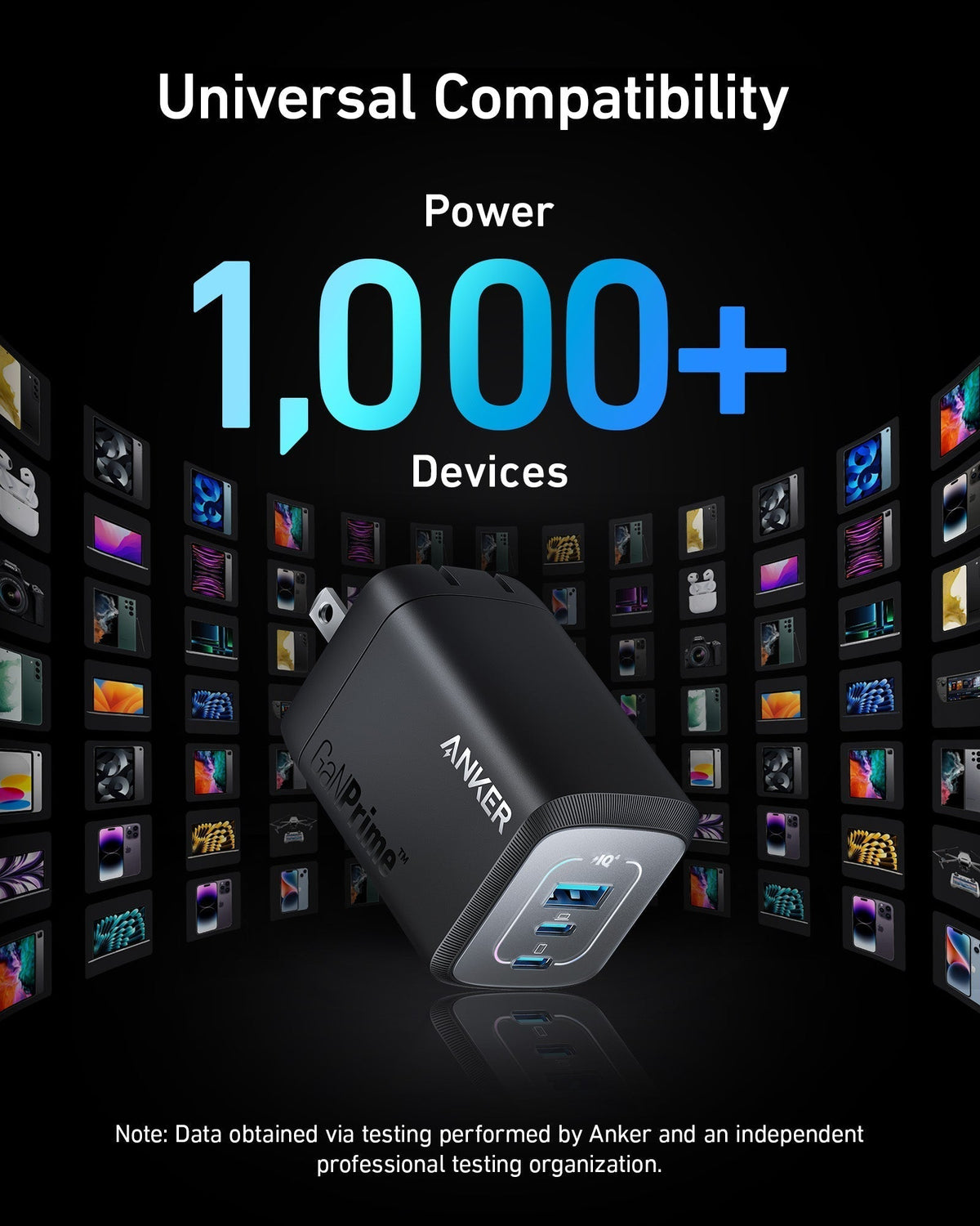 ANKERXI Prime 100W GaN Wall Charger (3 Ports)