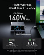 Workspace Power set | ANKERXI Prime 250W Charger and Wireless Stand