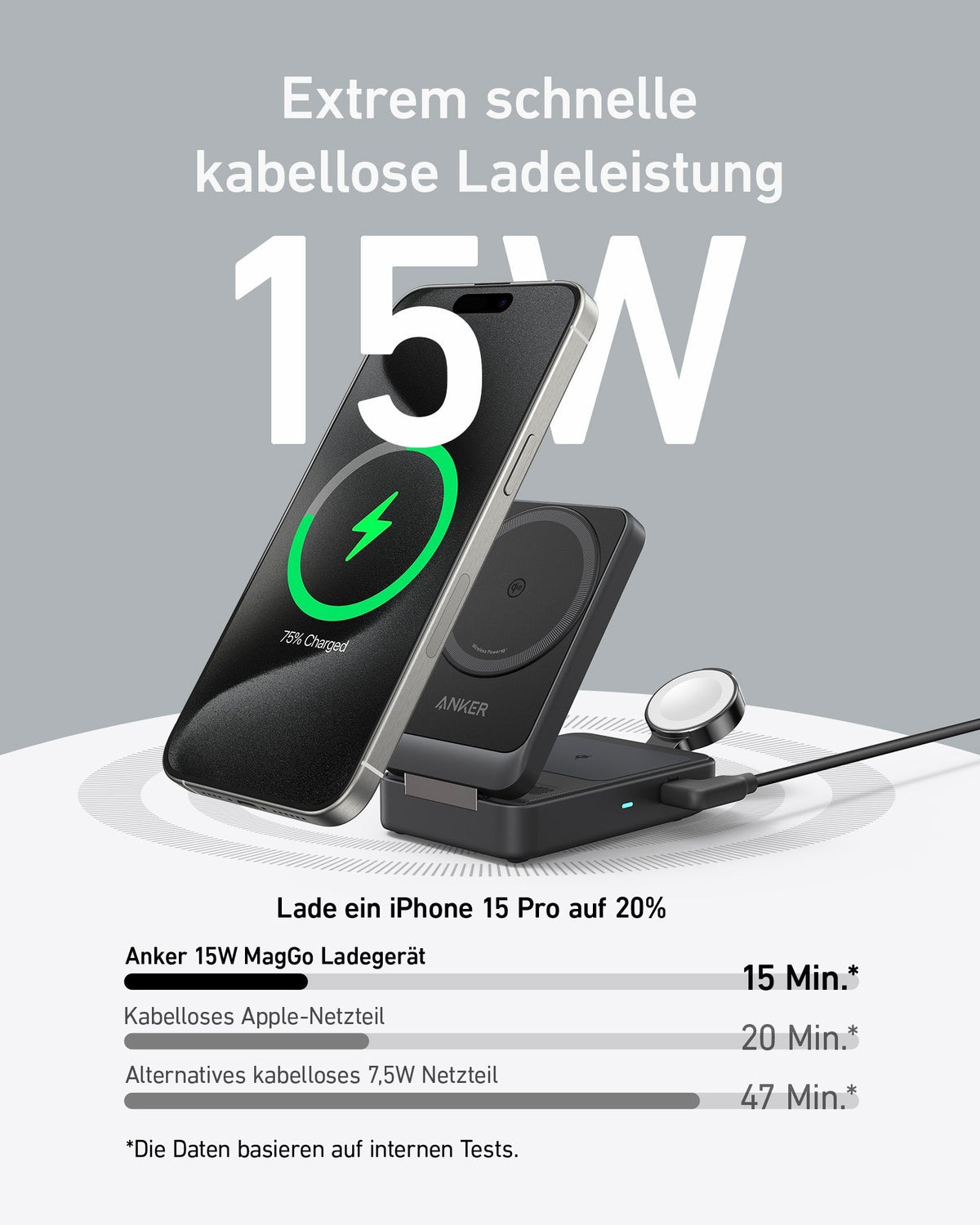 ANKERXI MagGo wireless Charging Station (Foldable 3-in-1) black