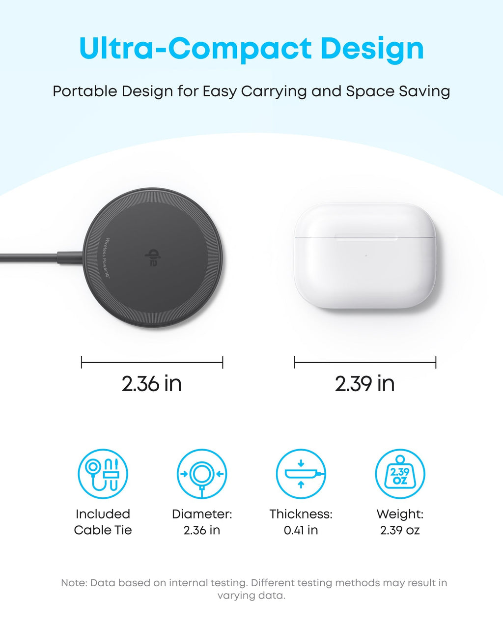 ANKERXI Zolo Wireless Charger (Magnetic, Pad, 2-Pack)