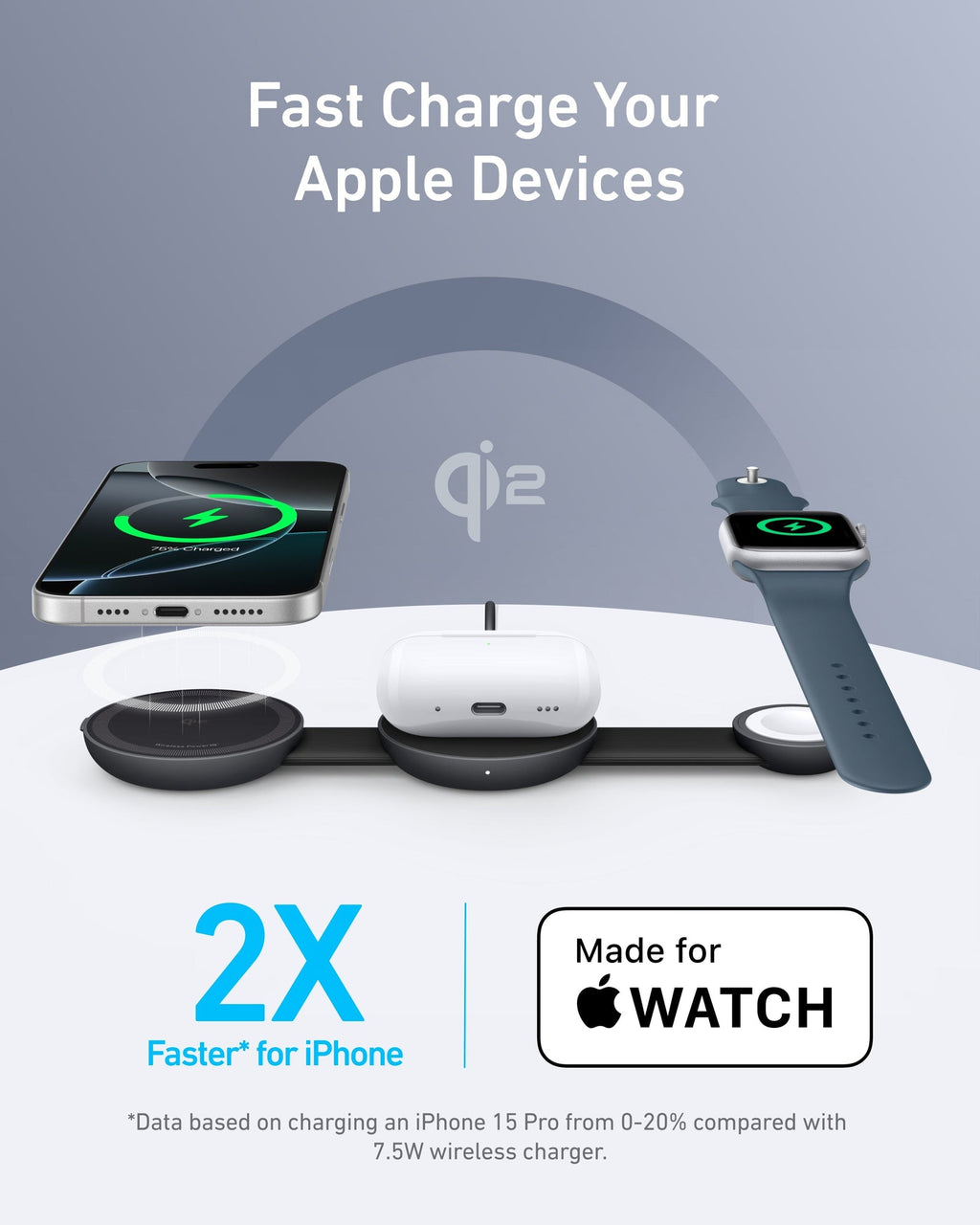 ANKERXI MagGo Wireless Charging Station (3-in-1, Foldable Pad) Black Stone