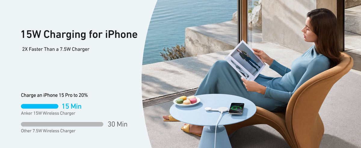 Day Trip Gear | ANKERXI MagGo 3-in-1 Wireless Charger and 10K Wireless Power Bank