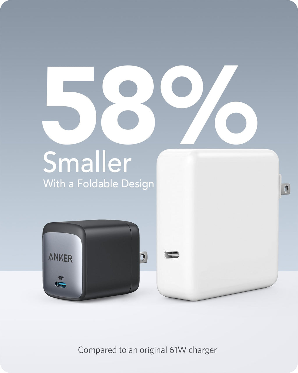 ANKERXI 715 Charger (Nano II 65W) Black