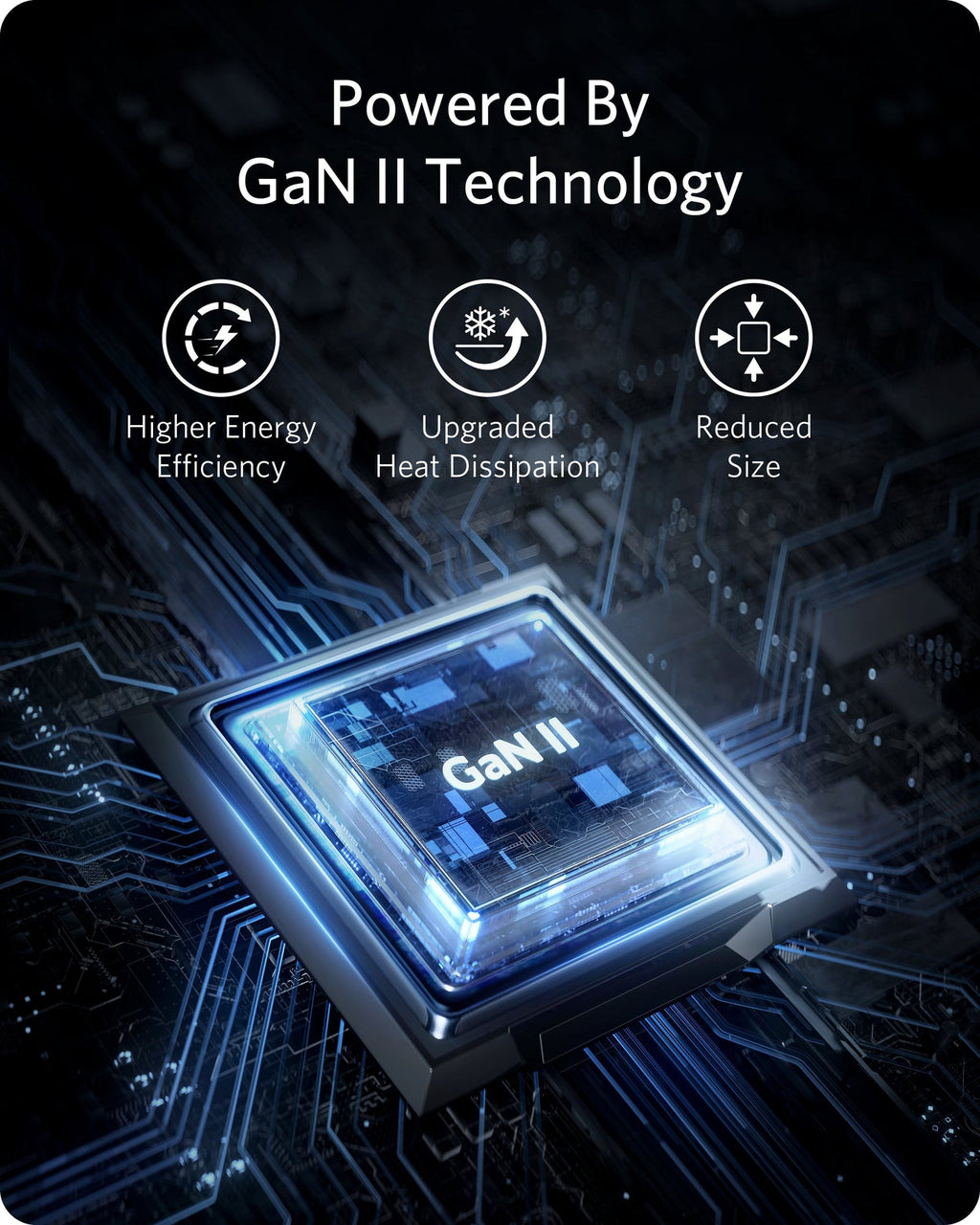 ANKERXI 735 Charger (Nano II 65W)