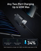 ANKERXI Prime 67W GaN Wall Charger (3 Ports)