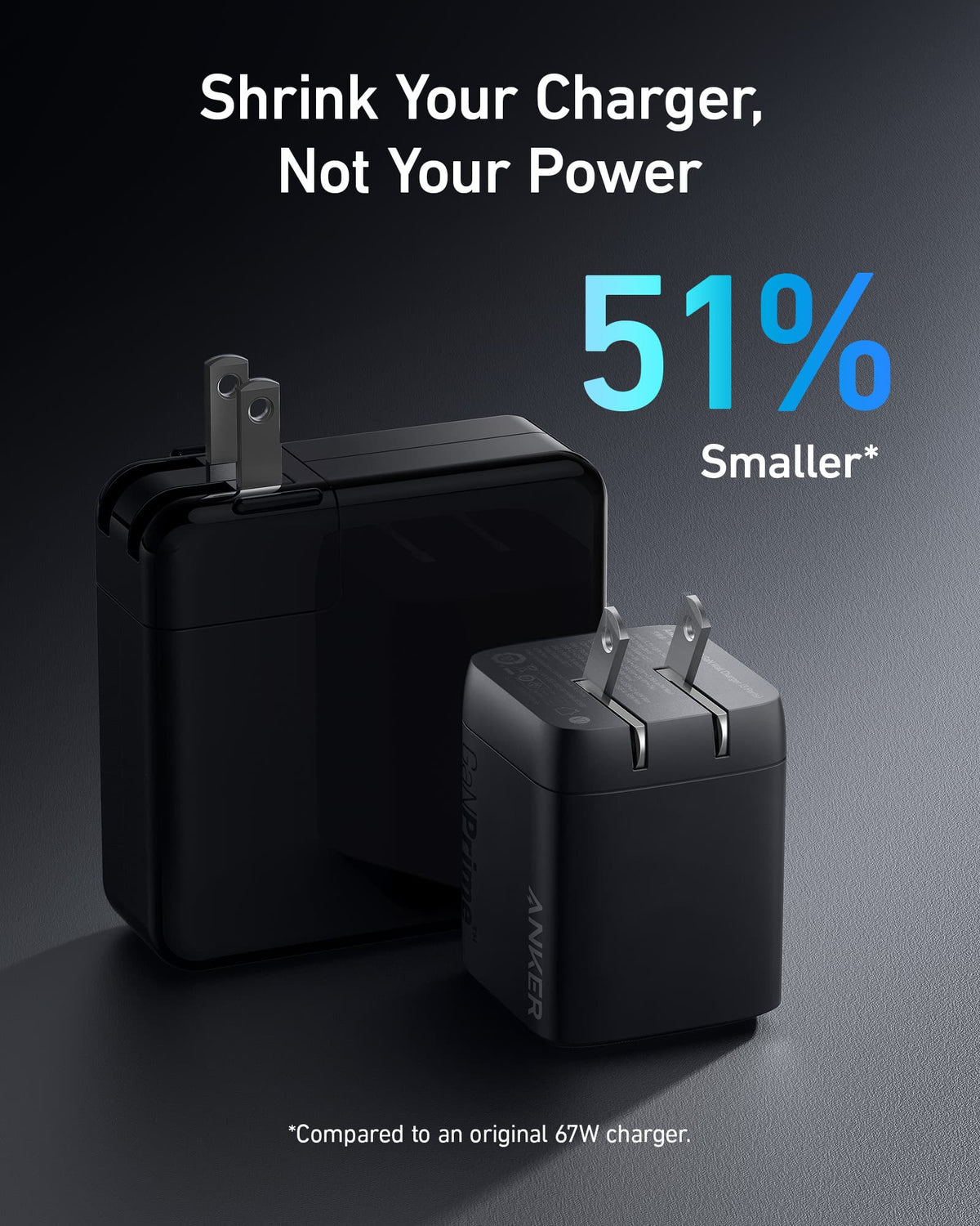 ANKERXI Prime 67W GaN Wall Charger (3 Ports)