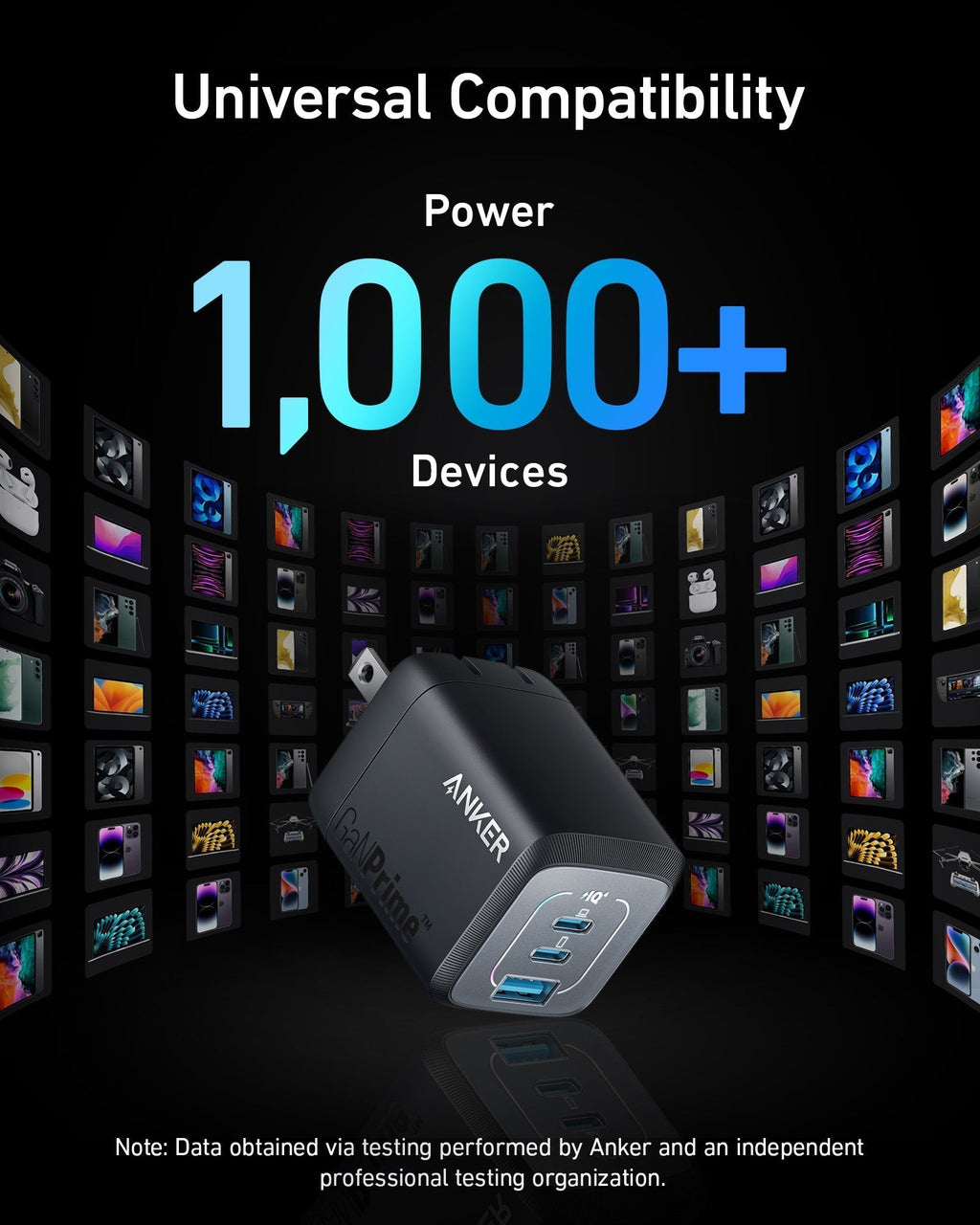 ANKERXI Prime 67W GaN Wall Charger (3 Ports)