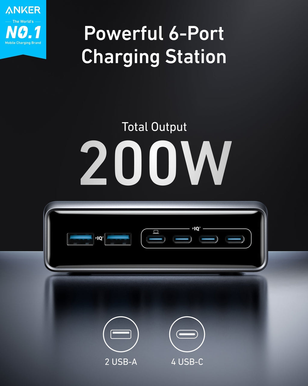 ANKERXI Prime Charger (200W, 6 Ports, GaN)