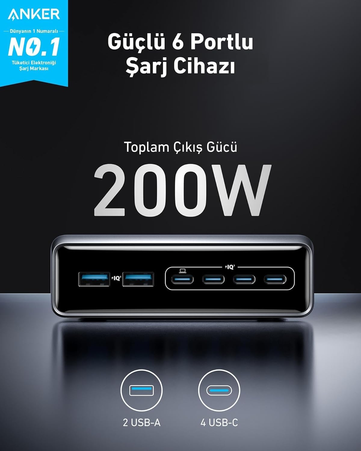 ANKERXI Prime-Charger (200W, 6 ports, GaN)