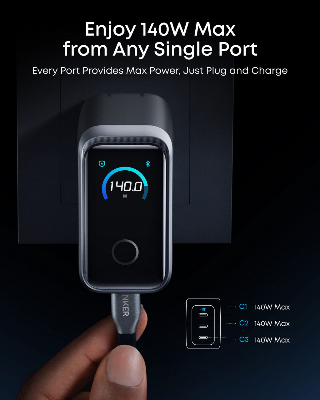 ANKERXI Prime Charger (160W, 3 Ports, Smart Display)