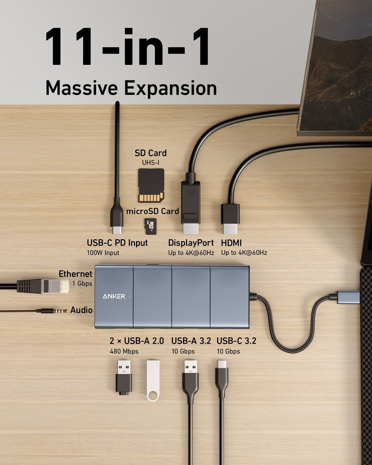 ANKERXI 565 USB-C Hub (11-in-1) Grey