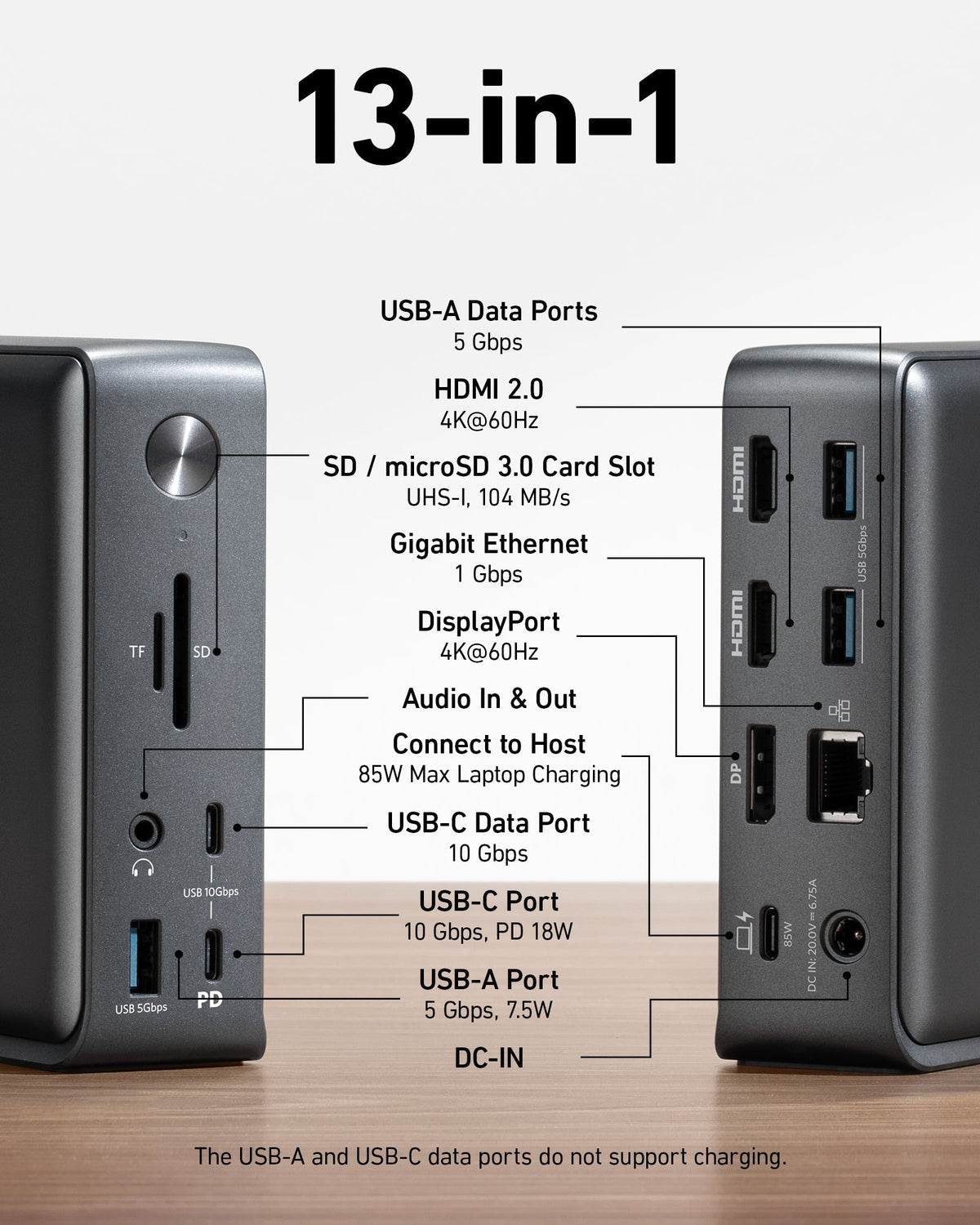 ANKERXI 575 USB-C-docking station (13-i-1)