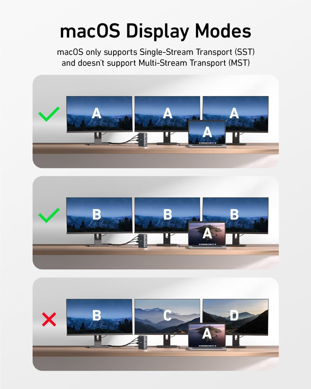 ANKERXI 575 USB-C-docking station (13-i-1)