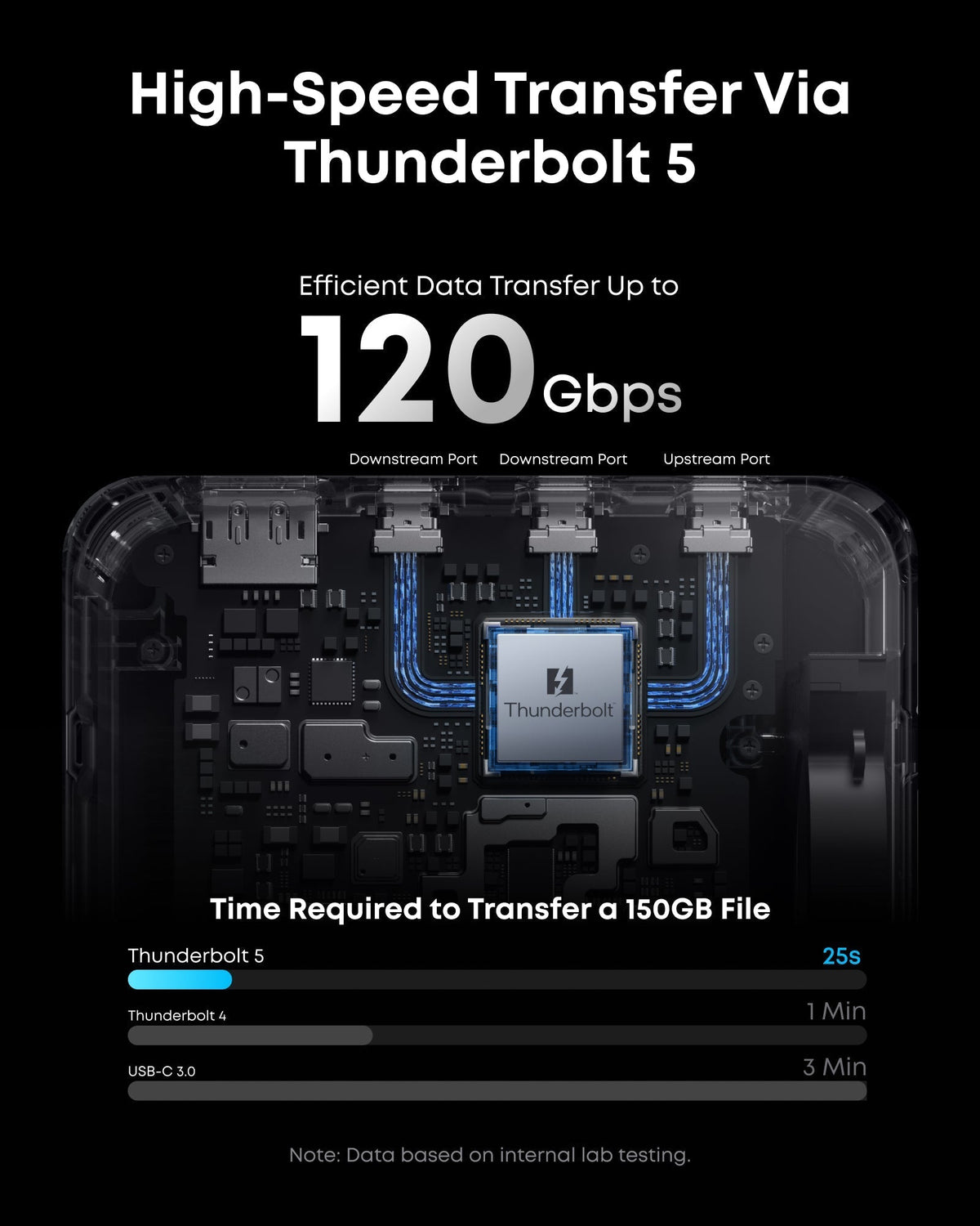 ANKERXI Prime TB5 docking station (14-i-1, 8K, Thunderbolt 5) + MagGo Power Bank (10K, 35W, for Apple Watch)