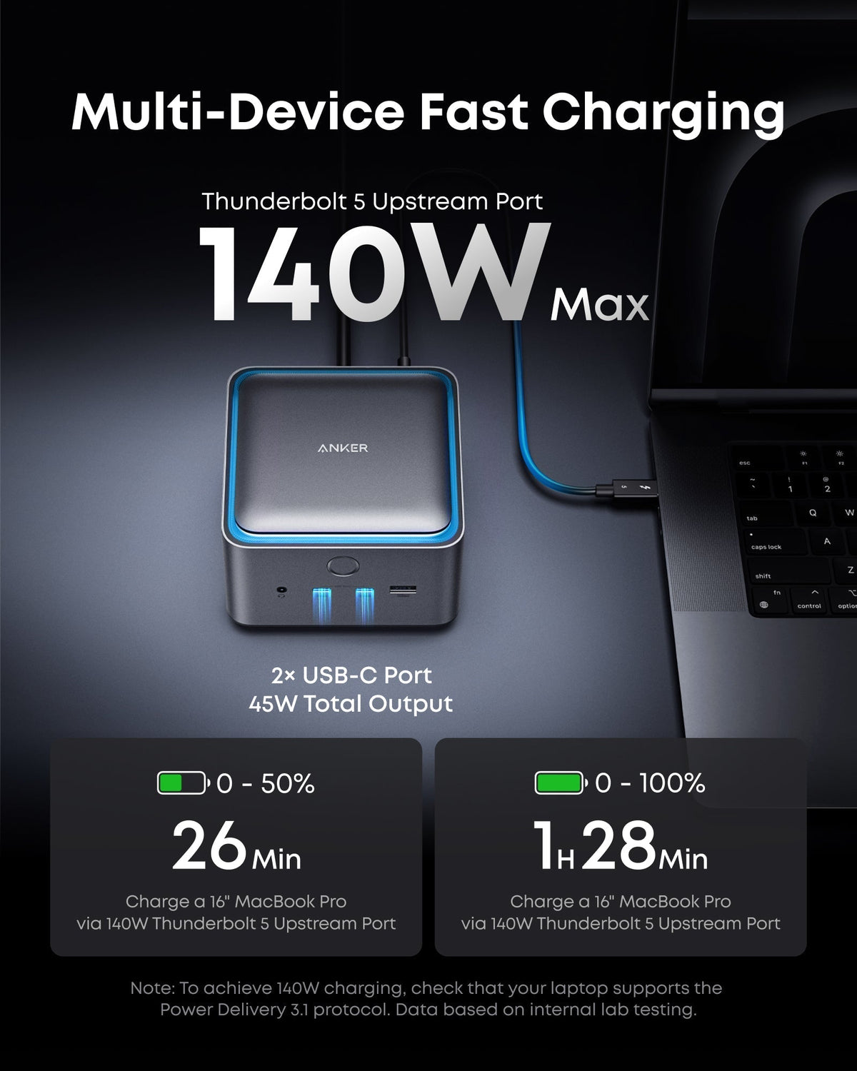 ANKERXI Prime TB5 Docking Station (14-in-1, 8K, Thunderbolt 5)