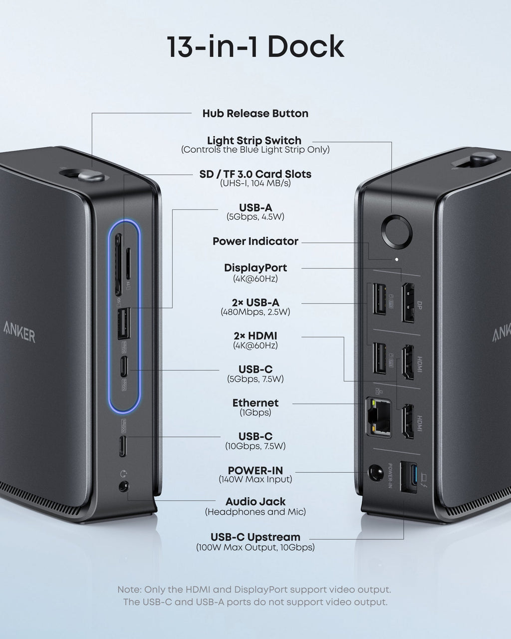 ANKERXI Nano Docking Station (13-in-1, Triple Display, Built-In Removable Hub)