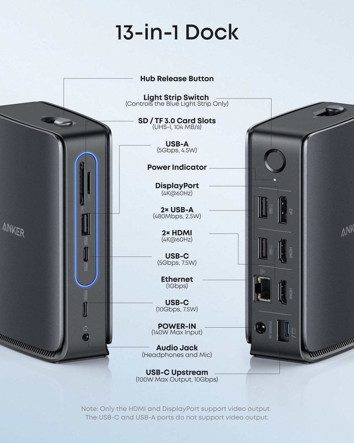 ANKERXI Nano Docking Station (13-in-1, Triple Display, Built-In Removable Hub)