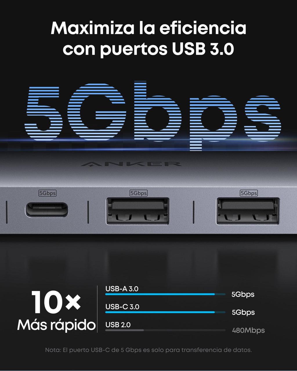 ANKERXI USB-C Hub (7-in-1)