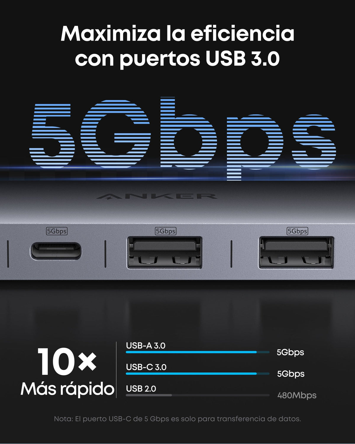 ANKERXI USB-C Hub (7-in-1)