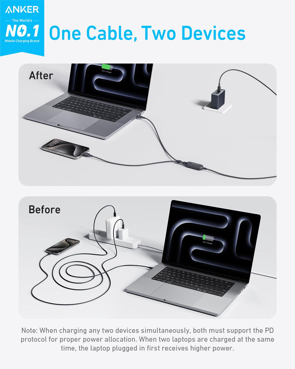 ANKERXI Laptop Power Bank (25K, 165W, built-in and utdragbara cables) + ANKERXI 2-i-1 USB-C to USB-C-cable (1,2m, 140W, braided)