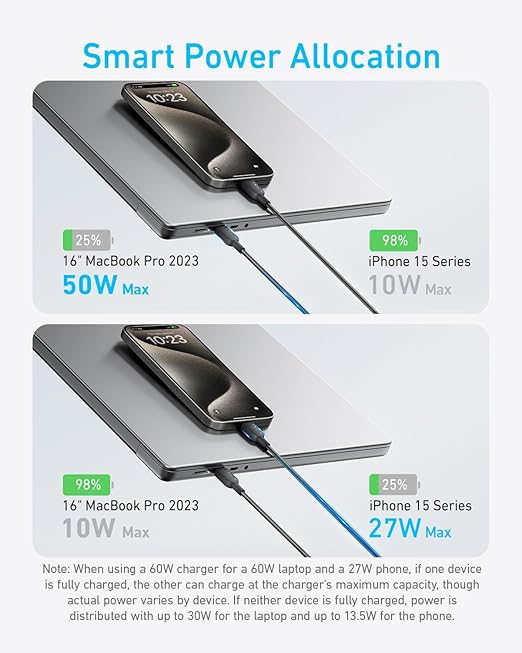 ANKERXI Laptop Power Bank (25K, 165W, built-in and utdragbara cables) + ANKERXI 2-i-1 USB-C to USB-C-cable (1,2m, 140W, braided)