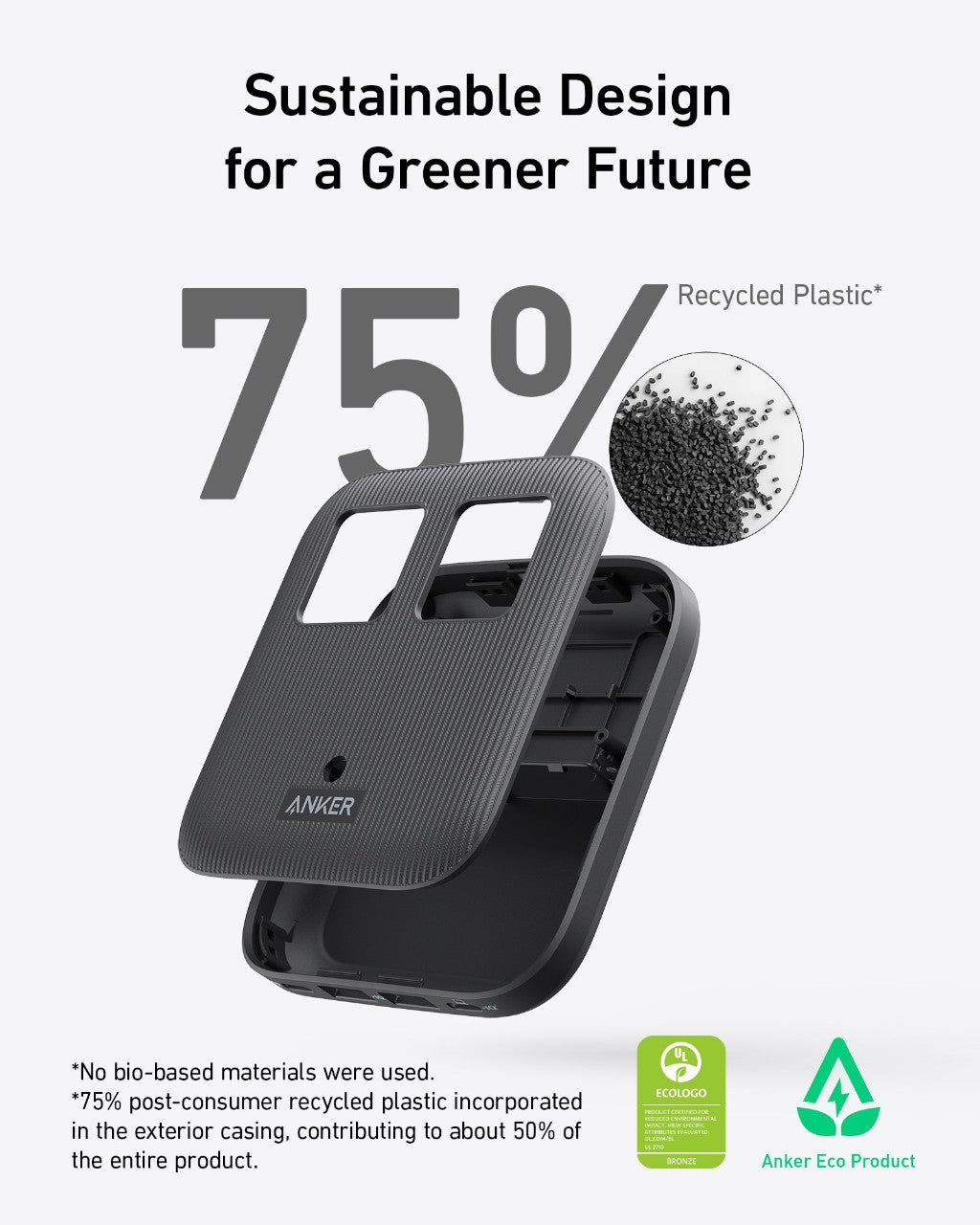 ANKERXI Nano Charging Station (6-in-1, 67W) Black Stone
