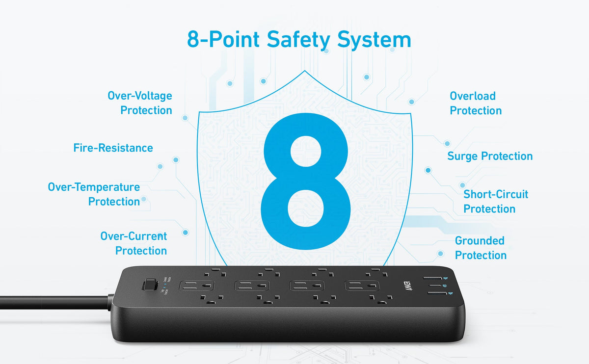 ANKERXI 351 Power Strip